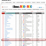 NorthStar Moving Corporation ranked #4,923 on the Inc. 5000 chart in 2011.