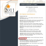 We are very proud to be a nominee for the Best Marketing Team Award!