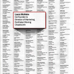 The list of Women Making a Difference in the Los Angeles Business Journal.