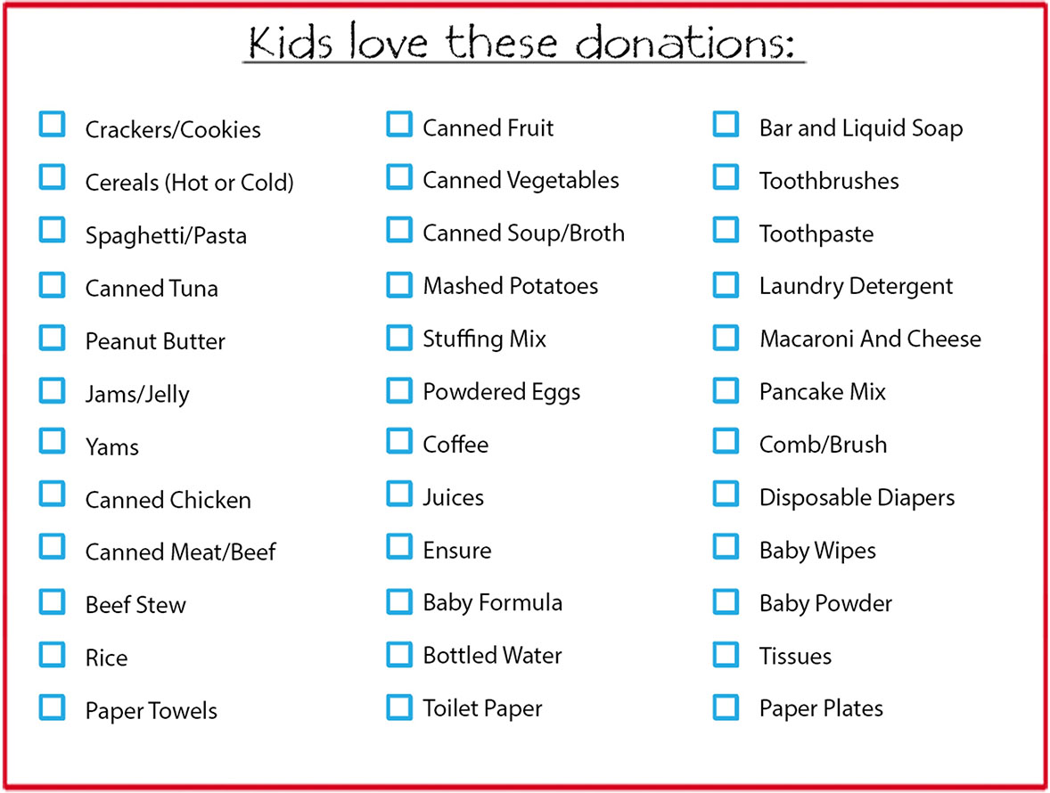 list of groceries items