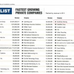 The San Fernando Valley Business Journal, November 12-25 issue