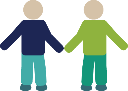 People Care